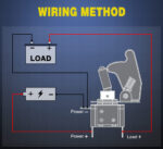 Stikalo za preklapljanje z varovalom (LED rdeča), vklop/izklop, YJ-WD006B - slika 4